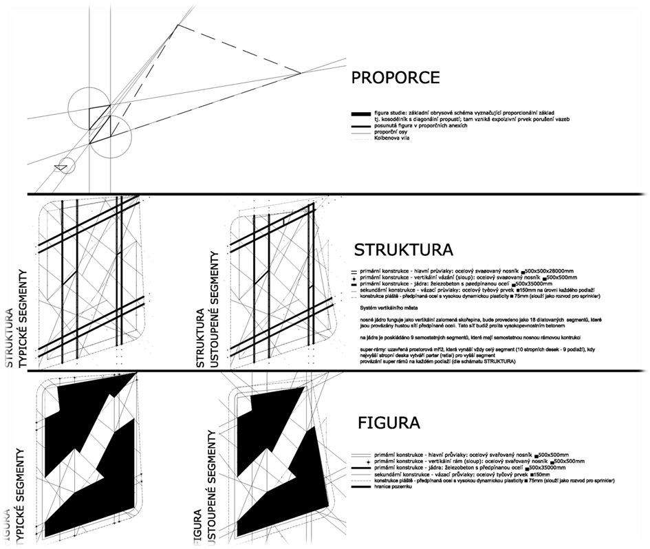 Popis: E:\!portfolio\diplom\02arch03zaklad navrhu.jpg