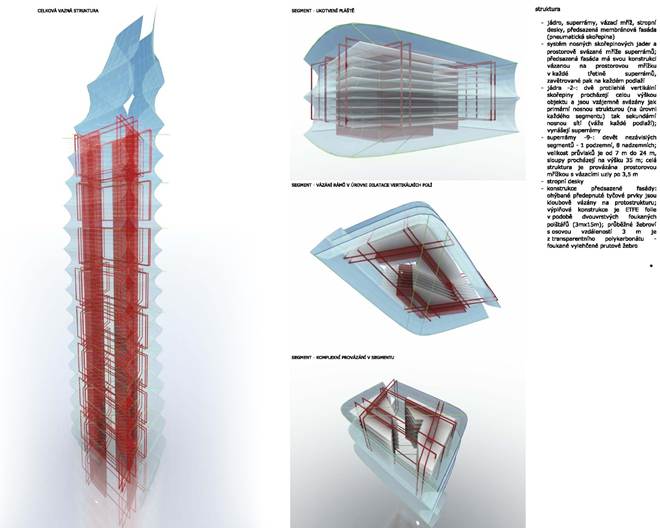 Popis: E:\!portfolio\diplom\02arch32konstrukce.jpg